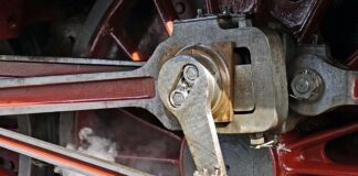 Co to jest pivot w Excelu?